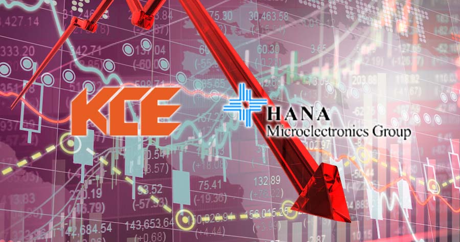KCE and HANA Dip into Oversold Territory amid Tech Selloff in Wall Street