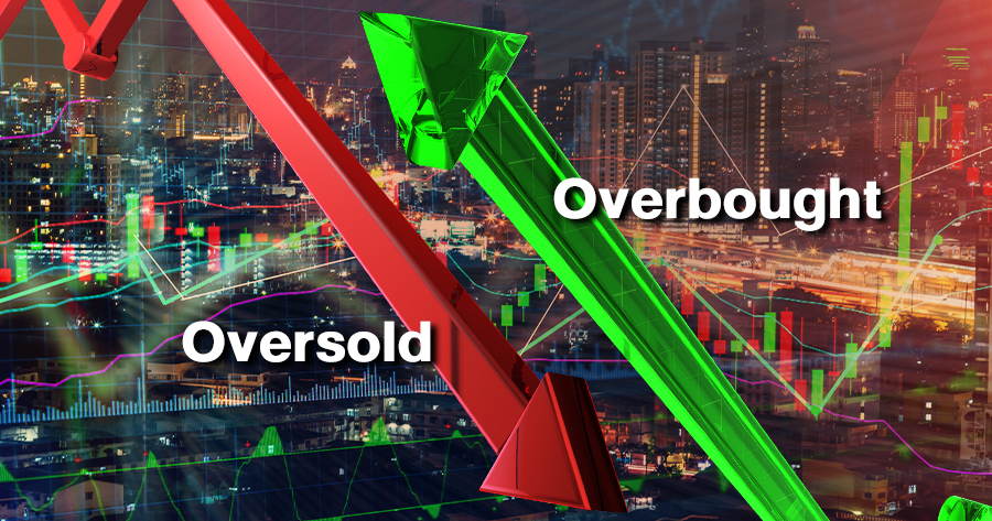 Top 20 Overbought/Oversold of SET100 on 2 May 2024