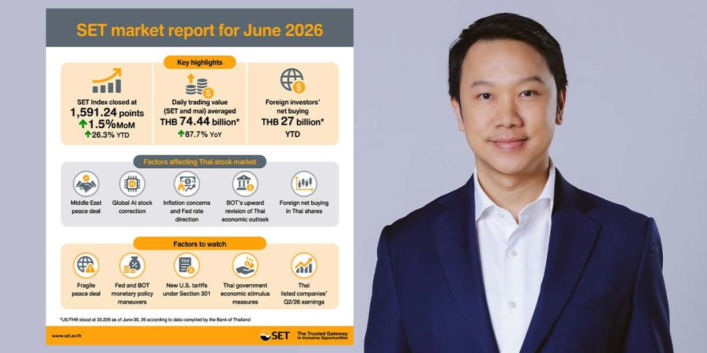 Thailand's SET Index Delivers Robust 26% Gain in 1H26, Outperforms ...